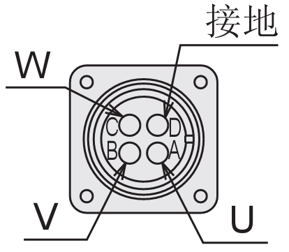 HG-SN、HG-SR系列電機電源接線注意